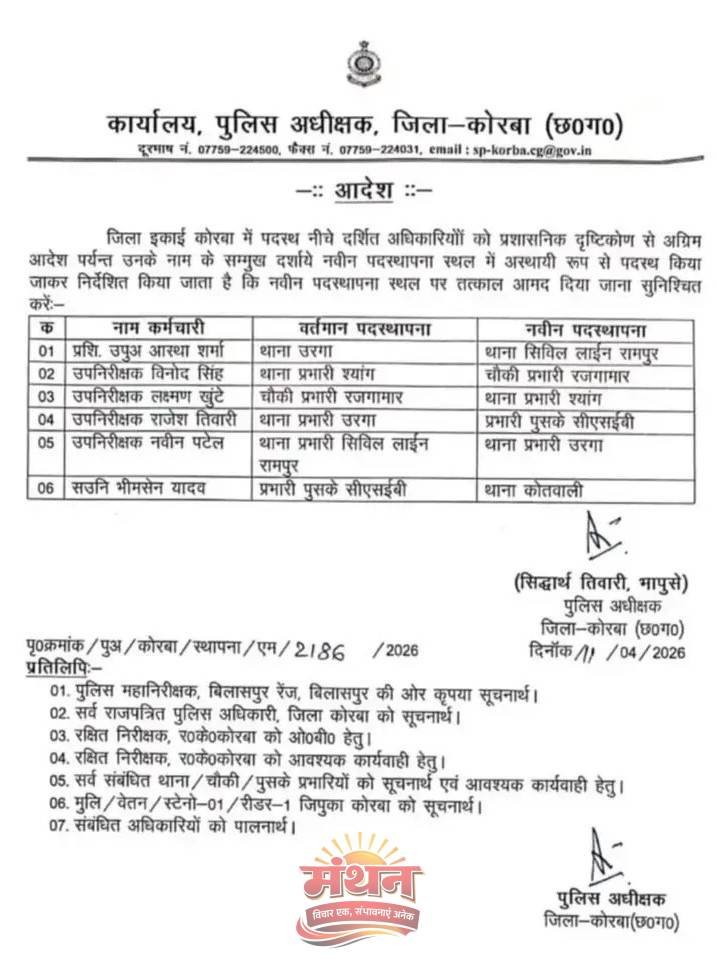 (कोरबा) कोरबा जिला पुलिस विभाग अंतर्गत कई थाना-चौकी प्रभारियों का हुआ तबादला