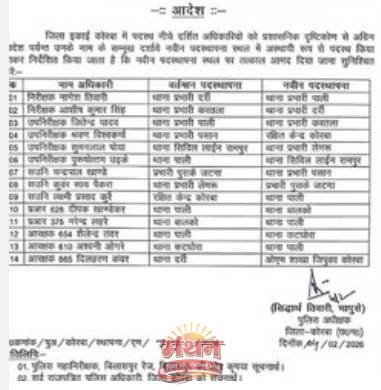 (कोरबा) कोरबा जिला पुलिस विभाग में फेरबदल